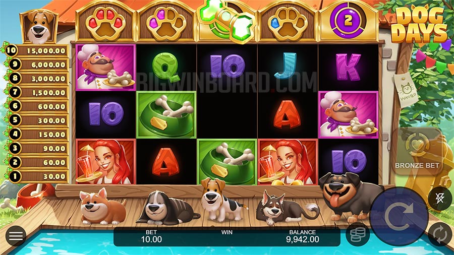 Dog Days Slot